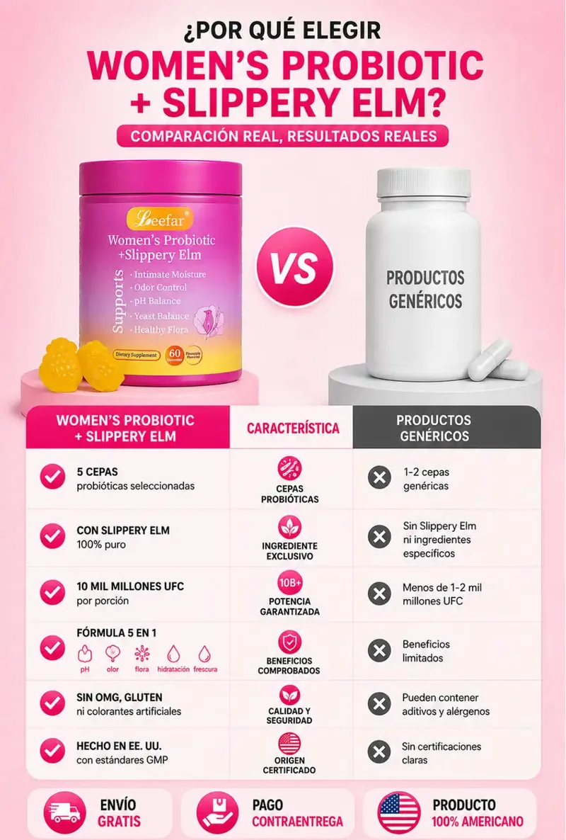Comparación entre Women's Probiotic + Slippery Elm y los productos genéricos