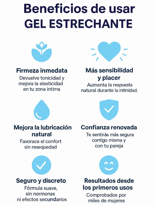 Resultados reales del gel estrechante